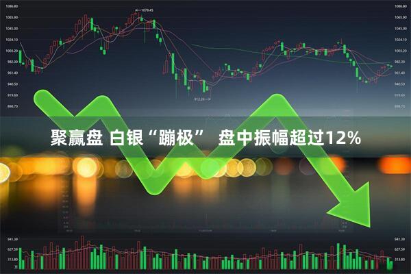 聚赢盘 白银“蹦极”  盘中振幅超过12%
