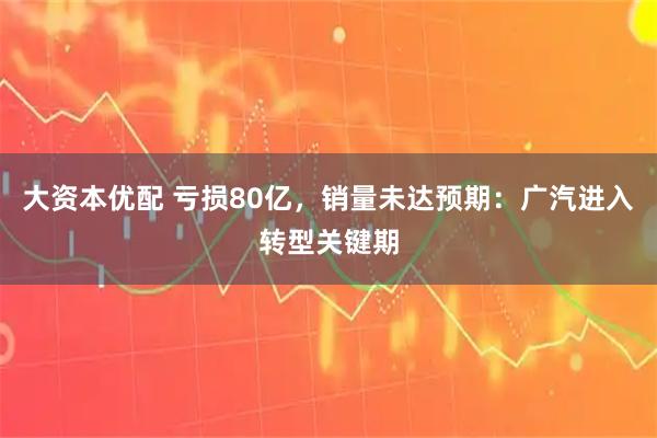 大资本优配 亏损80亿，销量未达预期：广汽进入转型关键期